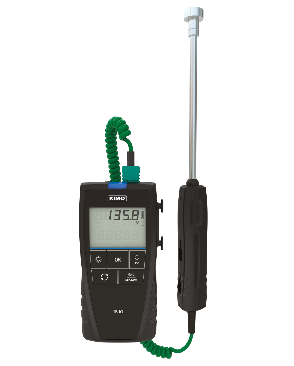 Thermometers