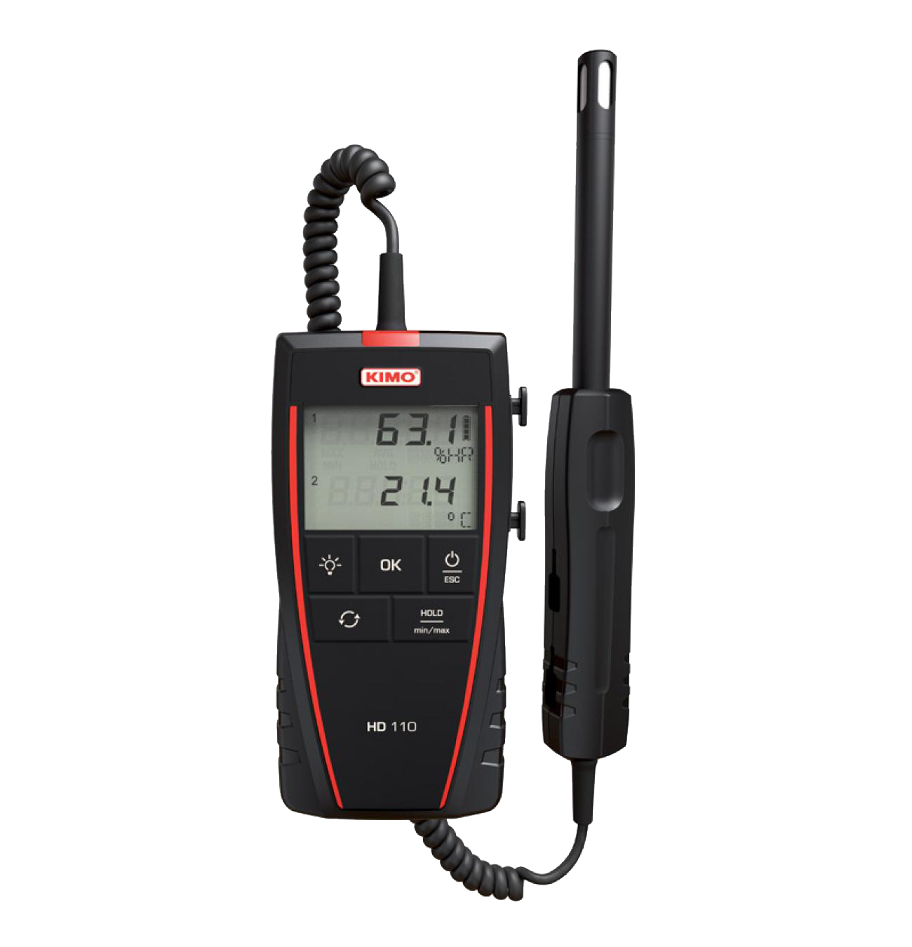 Hygrometers