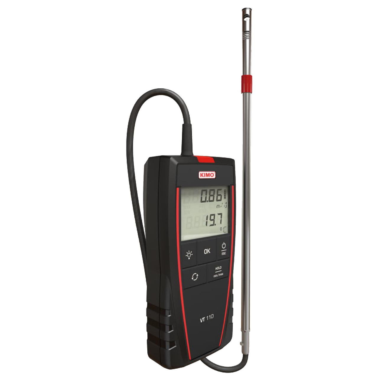 Anemometers